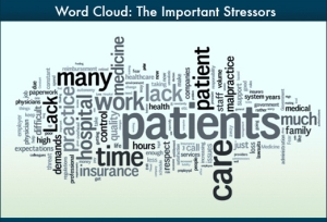 General Surgeon Lifestyles -- Linking to Burnout: Medscape Survey by Carol Peckham March 28, 2013
